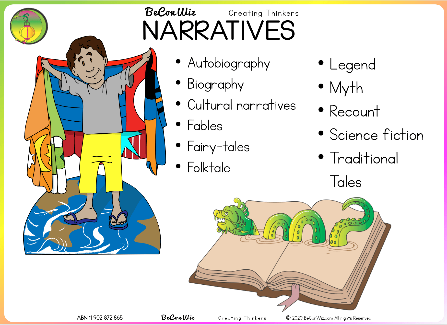 Narrative Texts BeConWiz